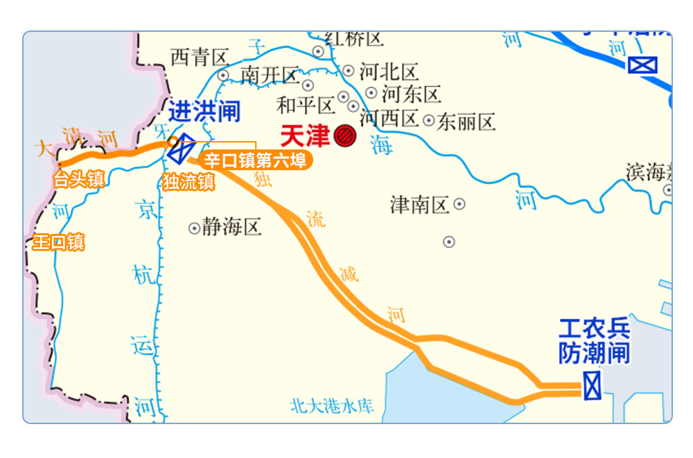 BG����(�й�)Ψһ�ٷ���վ