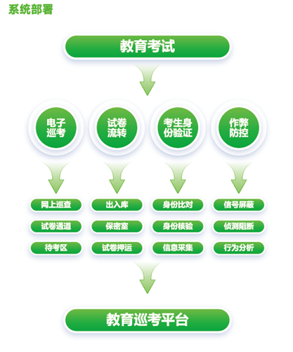 BG´óÓÎ(Öйú)Ψһ¹Ù·½ÍøÕ¾