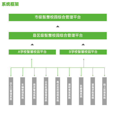 BG´óÓÎ(Öйú)Ψһ¹Ù·½ÍøÕ¾