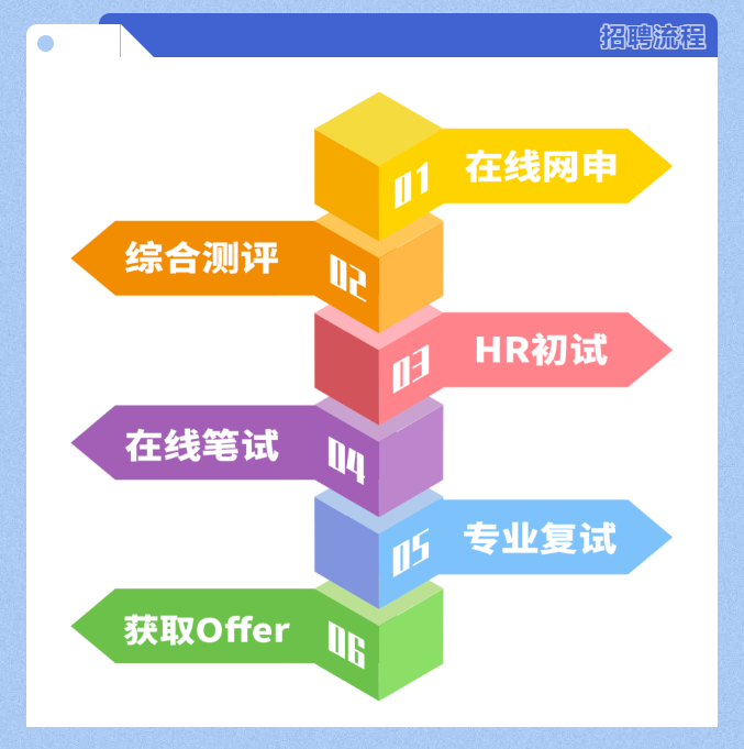 BG����(�й�)Ψһ�ٷ���վ