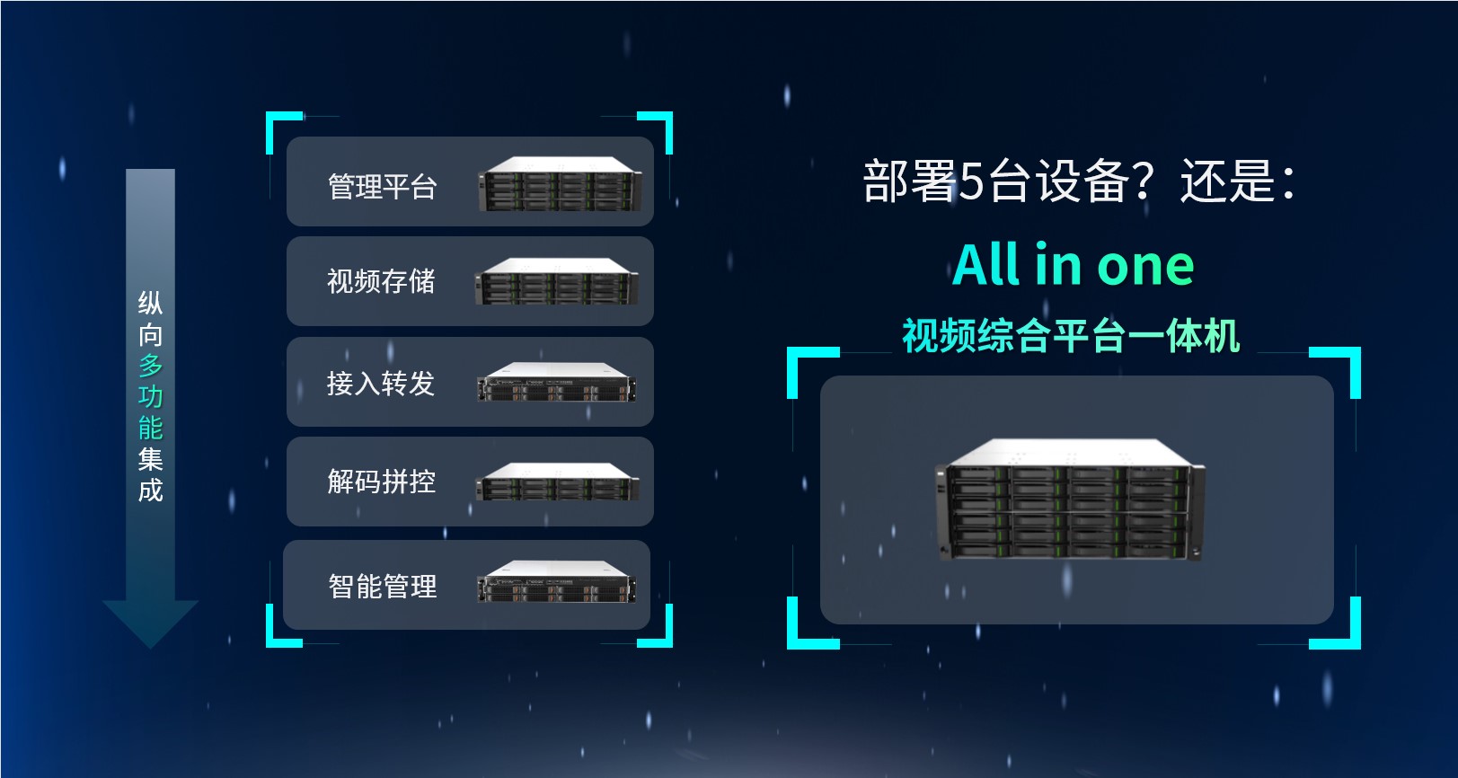 BG����(�й�)Ψһ�ٷ���վ