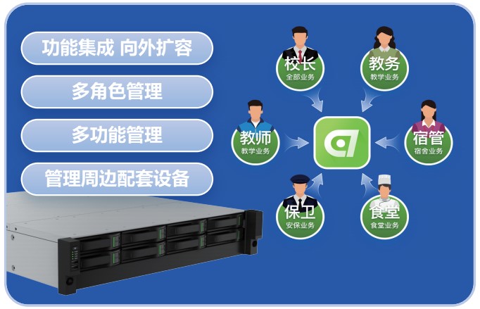 BG����(�й�)Ψһ�ٷ���վ