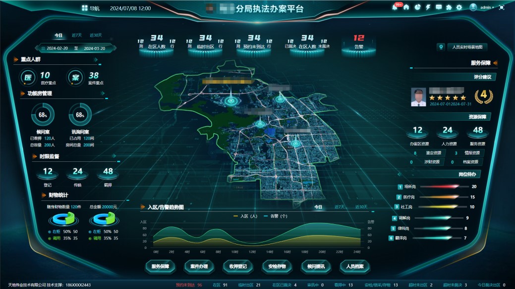 BG����(�й�)Ψһ�ٷ���վ