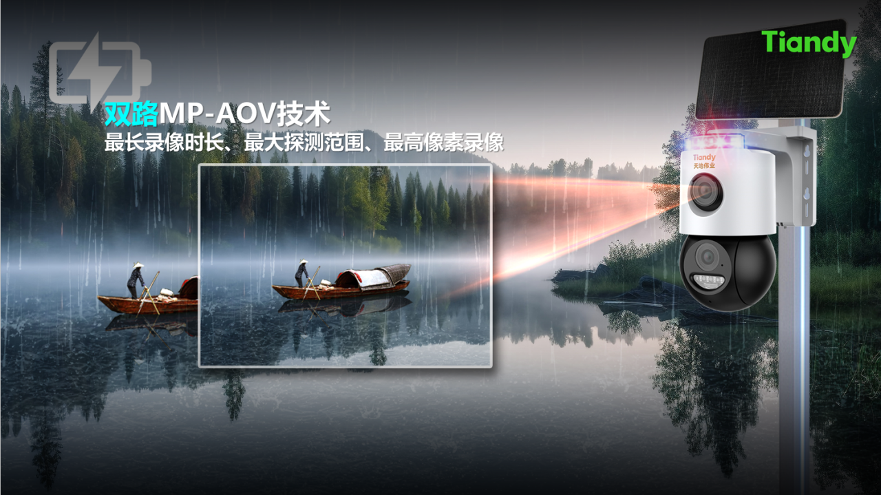 BG����(�й�)Ψһ�ٷ���վ