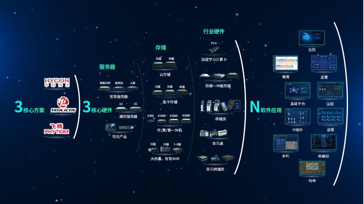 BG����(�й�)Ψһ�ٷ���վ