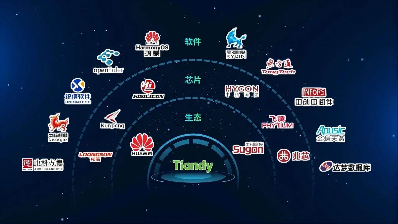 BG����(�й�)Ψһ�ٷ���վ