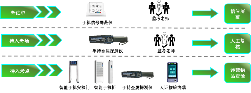 BG´óÓÎ(Öйú)Ψһ¹Ù·½ÍøÕ¾