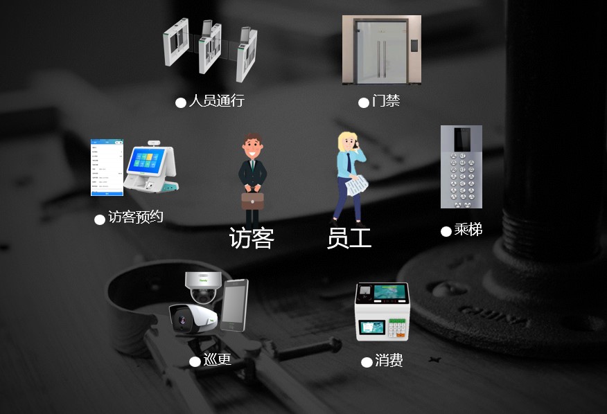 BG����(�й�)Ψһ�ٷ���վ