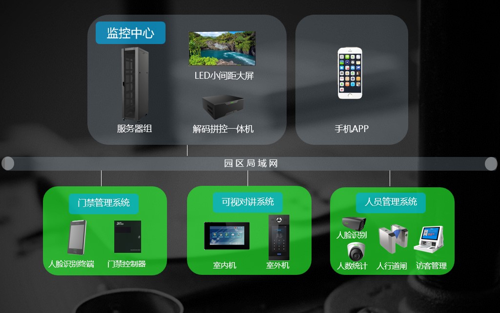 BG����(�й�)Ψһ�ٷ���վ