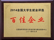 BG����(�й�)Ψһ�ٷ���վ