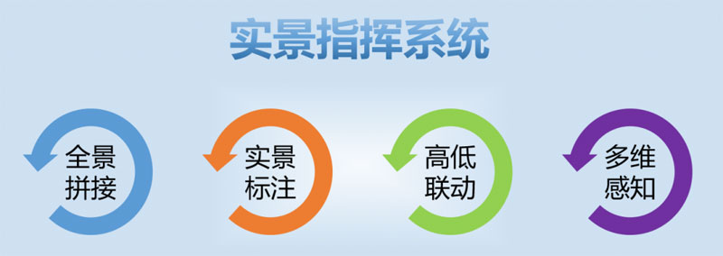 BG大游(中国)唯一官方网站