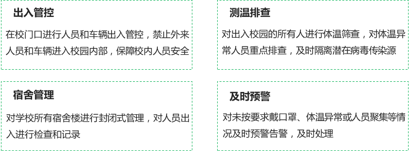 BG����(�й�)Ψһ�ٷ���վ