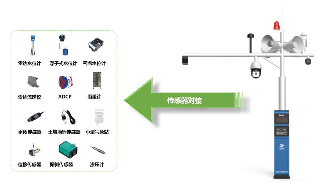 BG����(�й�)Ψһ�ٷ���վ