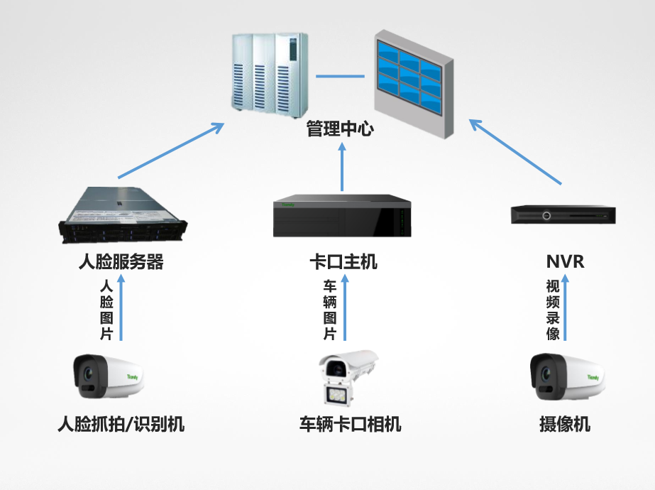 BG����(�й�)Ψһ�ٷ���վ