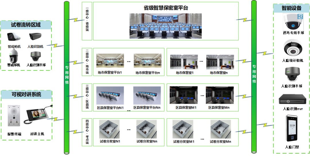 BG����(�й�)Ψһ�ٷ���վ