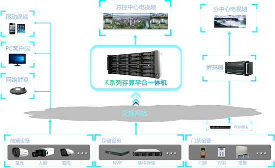 BG´óÓÎ(Öйú)Ψһ¹Ù·½ÍøÕ¾