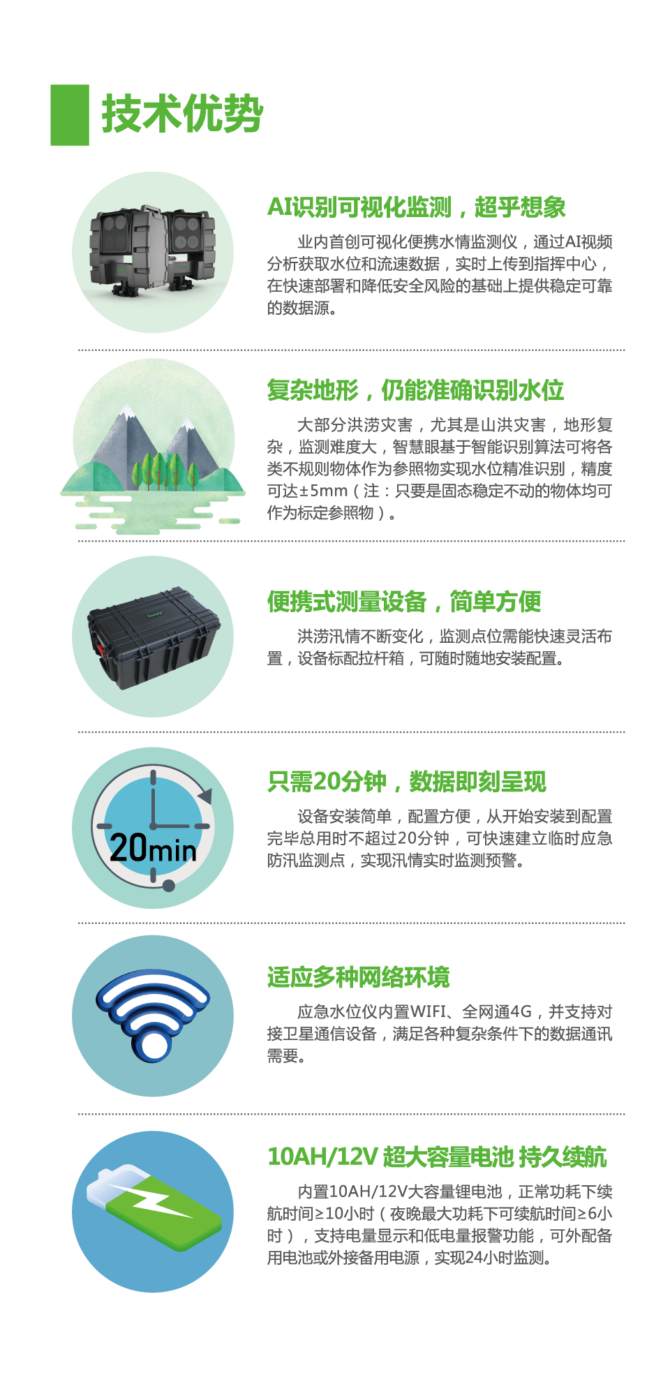 BG����(�й�)Ψһ�ٷ���վ