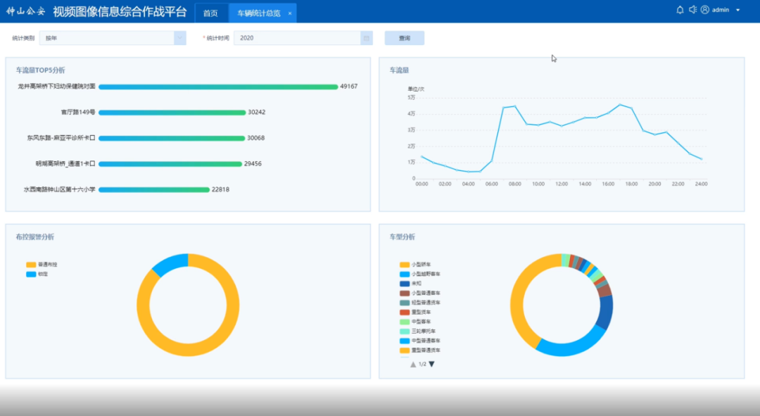 BG����(�й�)Ψһ�ٷ���վ