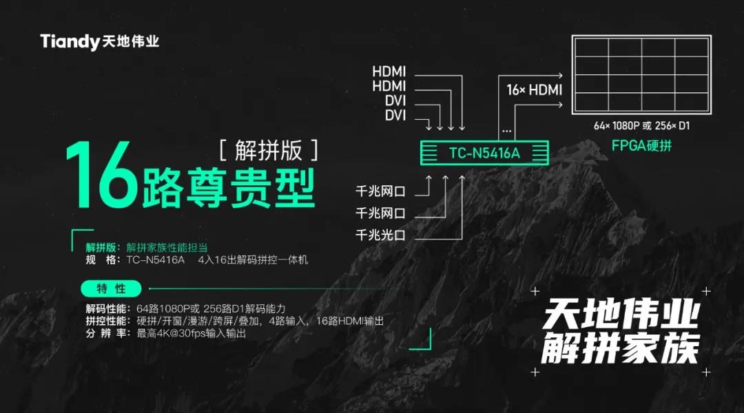 BG����(�й�)Ψһ�ٷ���վ