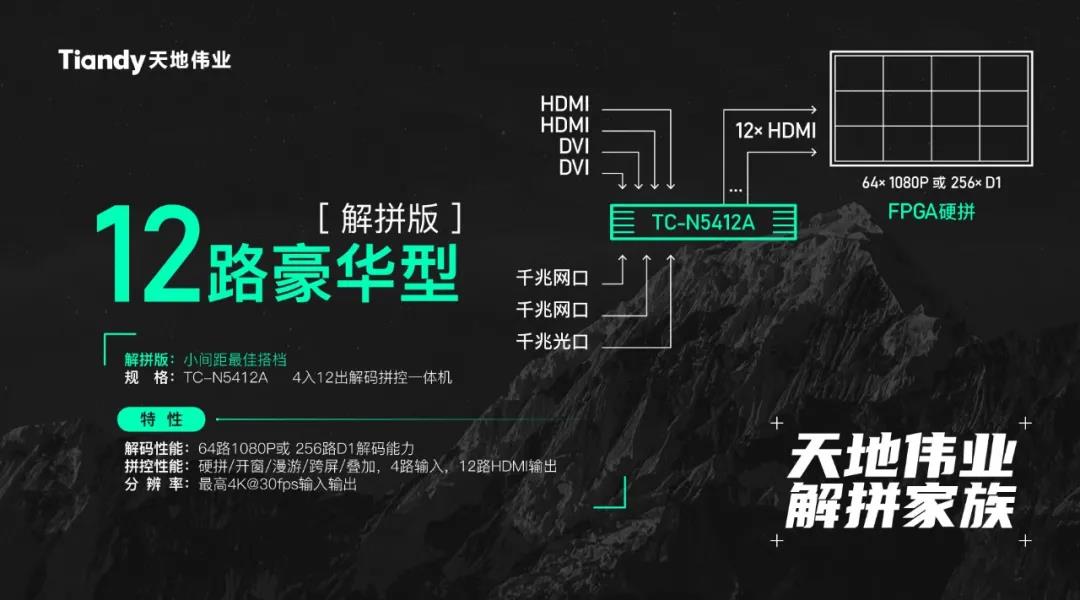 BG����(�й�)Ψһ�ٷ���վ