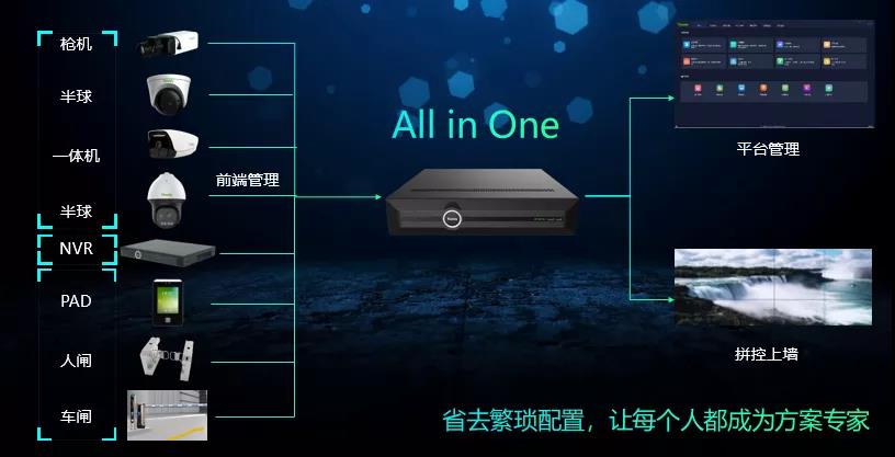 BG����(�й�)Ψһ�ٷ���վ