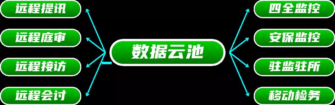 BG����(�й�)Ψһ�ٷ���վ