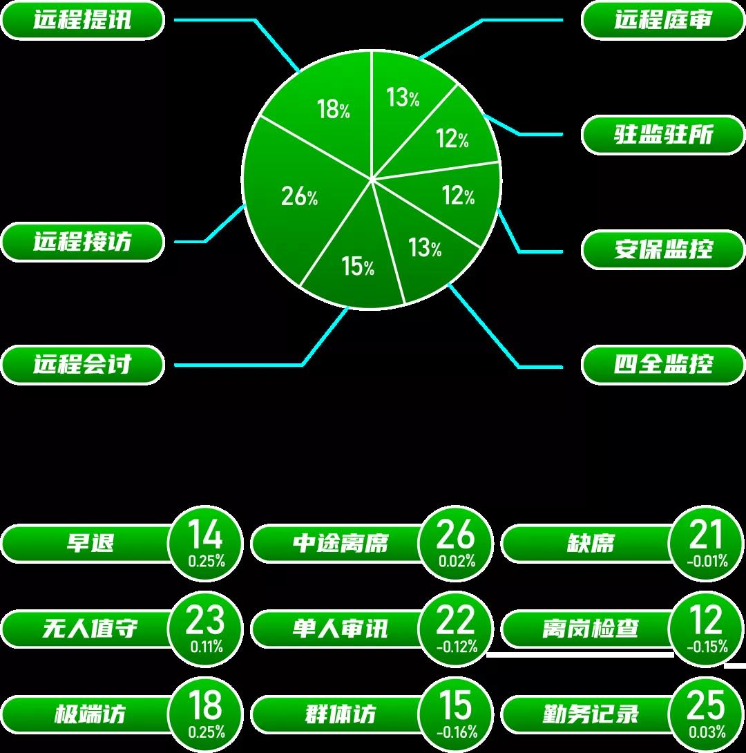 BG����(�й�)Ψһ�ٷ���վ