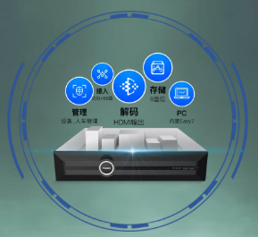 BG����(�й�)Ψһ�ٷ���վ