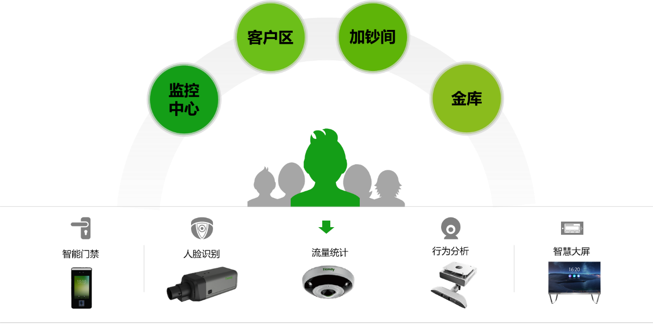BG大游(中国)唯一官方网站