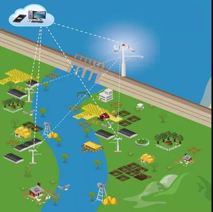 BG����(�й�)Ψһ�ٷ���վ