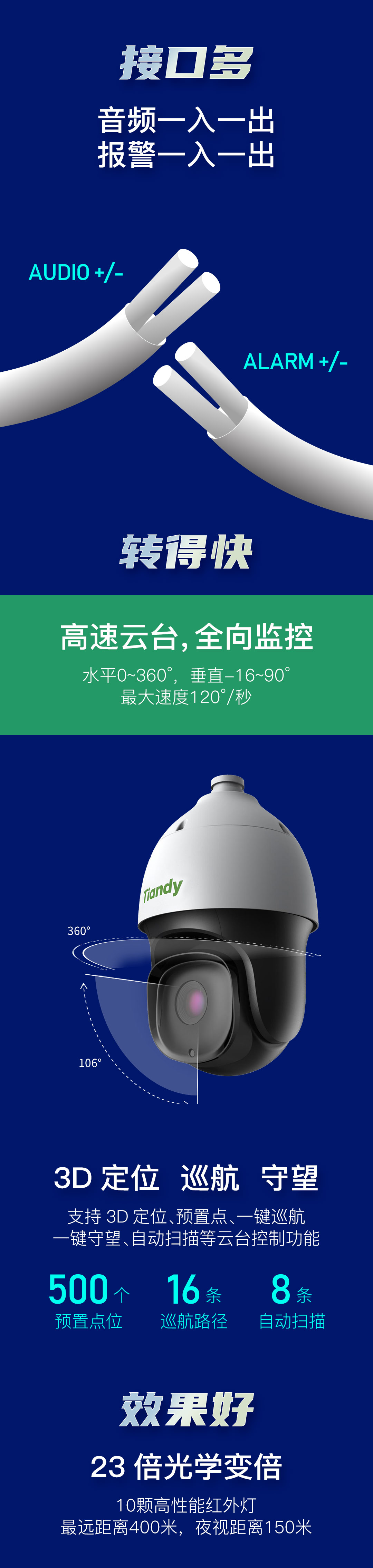 BG����(�й�)Ψһ�ٷ���վ