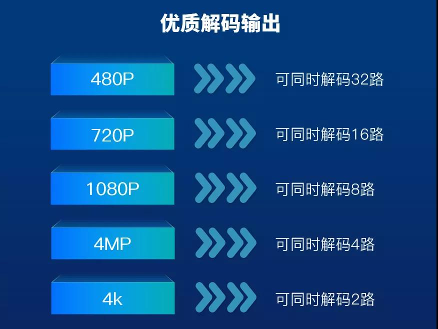 BG´óÓÎ(Öйú)Ψһ¹Ù·½ÍøÕ¾