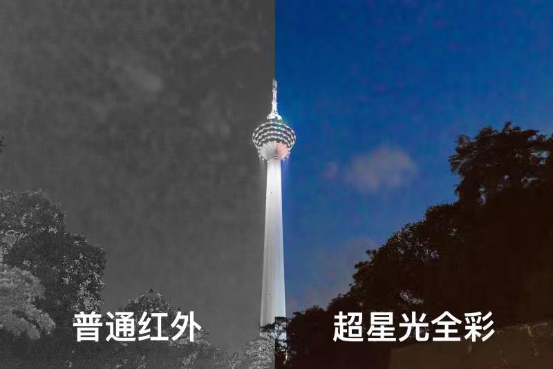 BG����(�й�)Ψһ�ٷ���վ