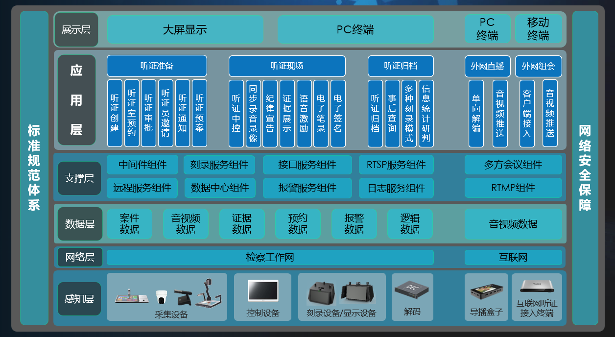 BG����(�й�)Ψһ�ٷ���վ