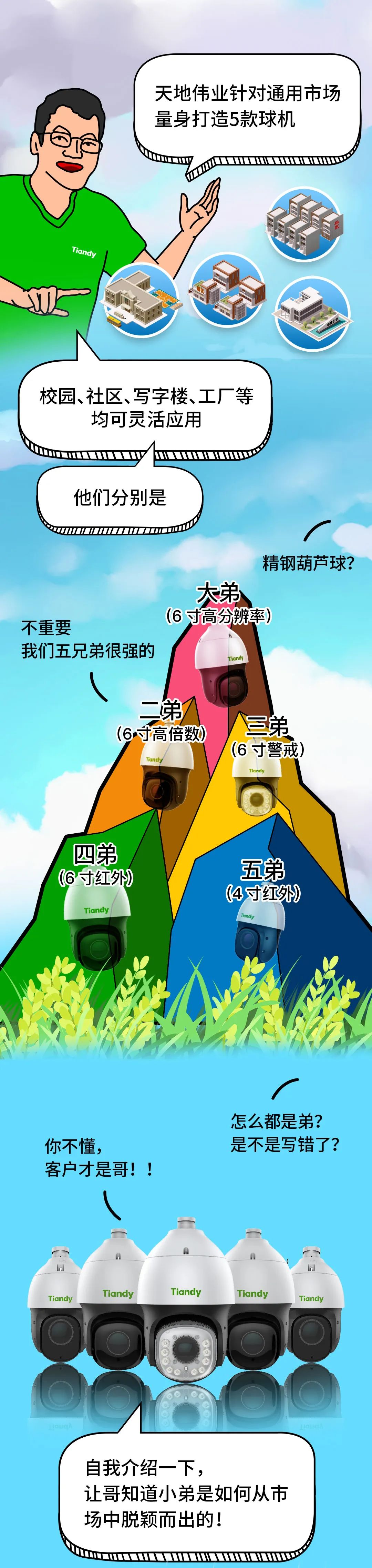 BG����(�й�)Ψһ�ٷ���վ