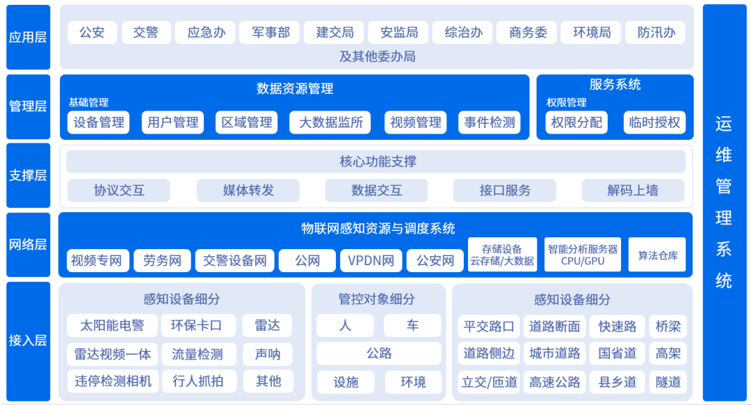 BG����(�й�)Ψһ�ٷ���վ