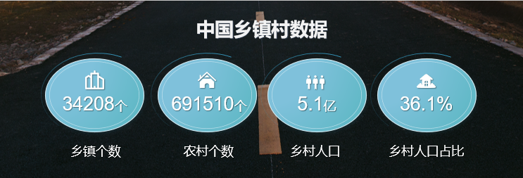 BG����(�й�)Ψһ�ٷ���վ