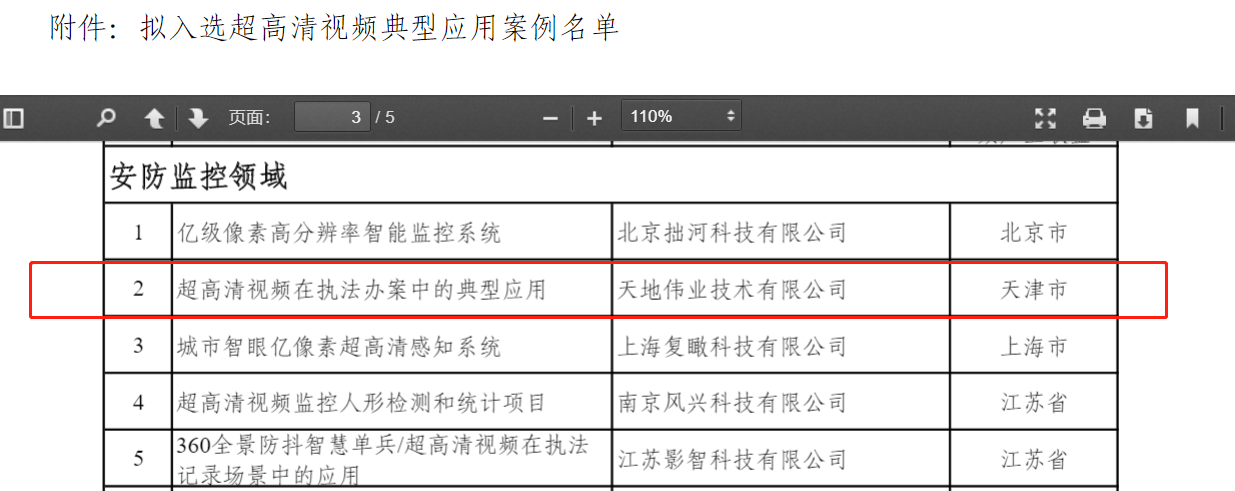 BG����(�й�)Ψһ�ٷ���վ