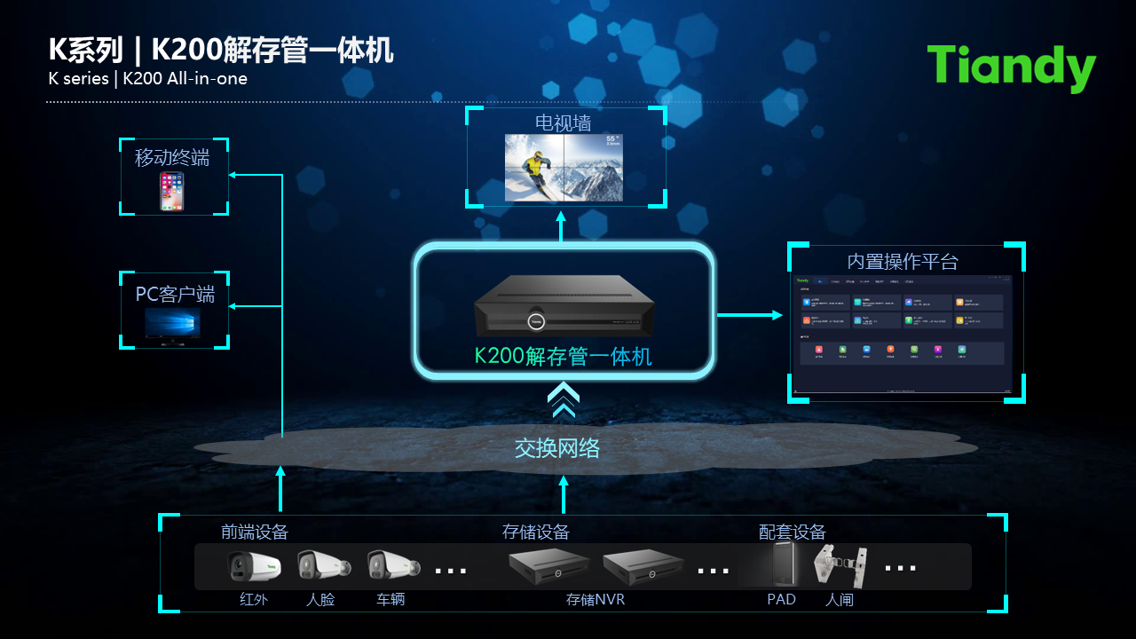 BG����(�й�)Ψһ�ٷ���վ