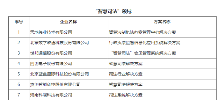 BG����(�й�)Ψһ�ٷ���վ