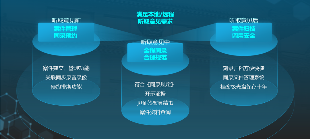 BG����(�й�)Ψһ�ٷ���վ