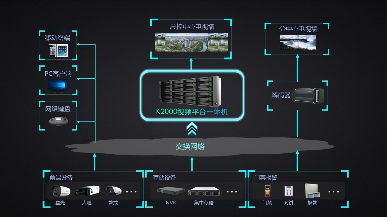 BG����(�й�)Ψһ�ٷ���վ