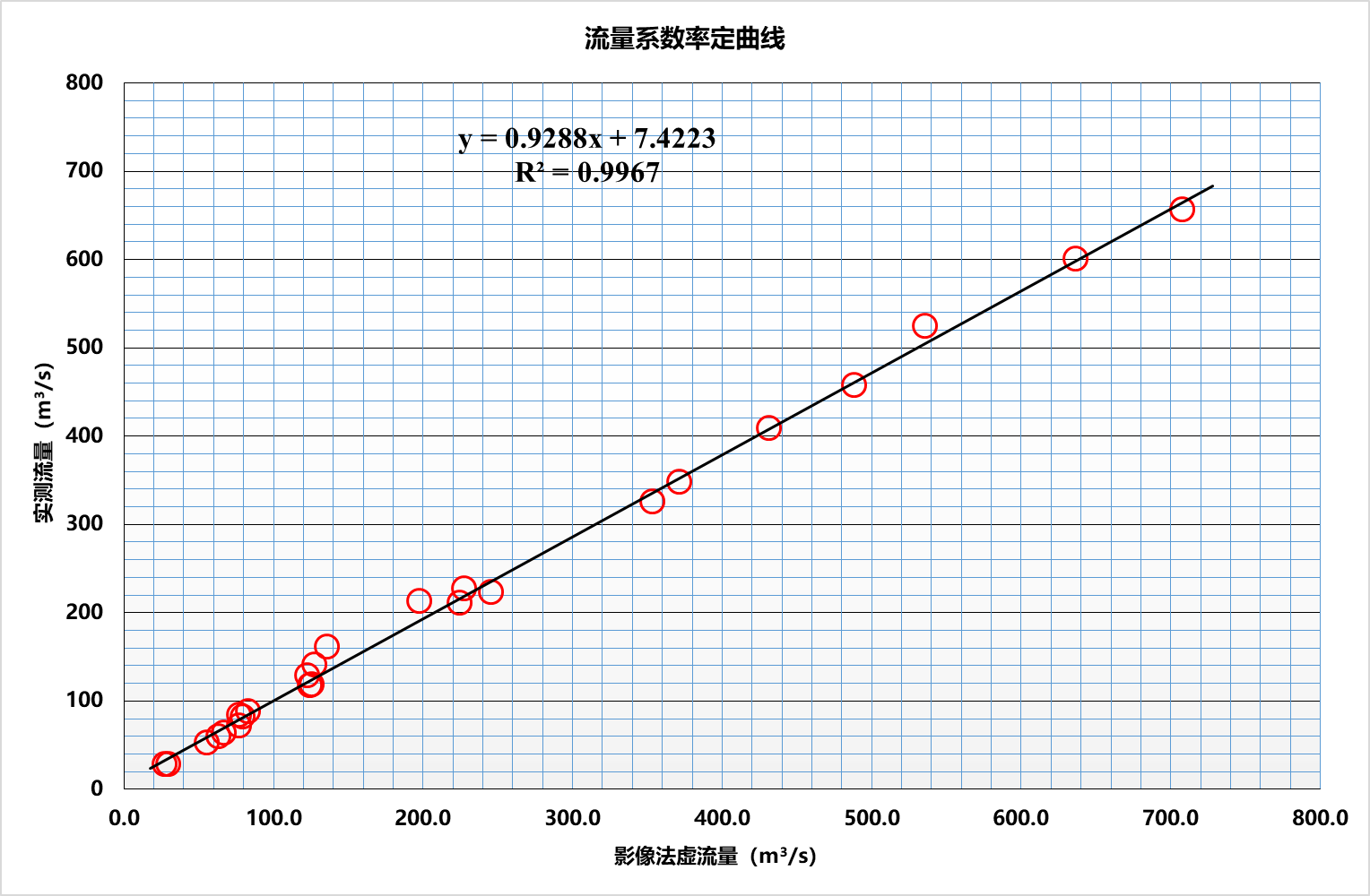 BG����(�й�)Ψһ�ٷ���վ